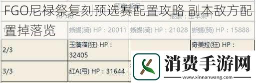FGO尼禄祭复刻预选赛配置攻略副本敌方配置掉落览