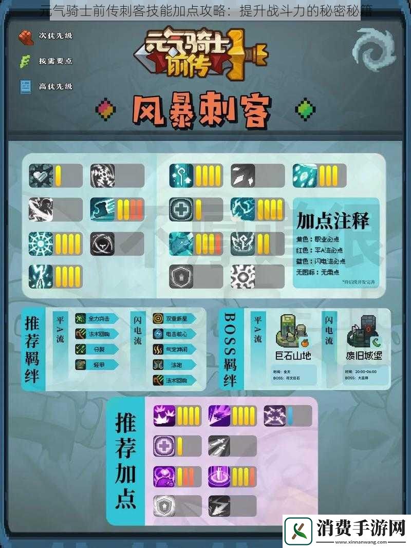 元气骑士前传刺客技能加点攻略