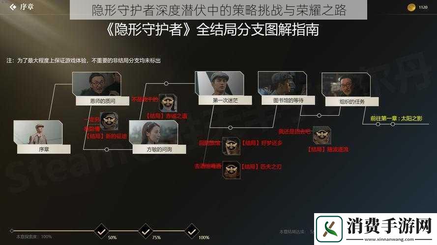 隐形守护者深度潜伏中的策略挑战与荣耀之路