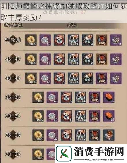 阴阳师巅峰之擂奖励领取攻略：如何获取丰厚奖励