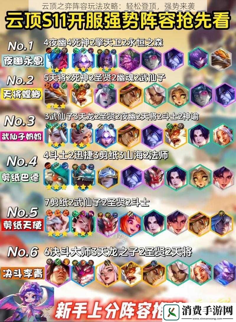 云顶之弈阵容玩法攻略