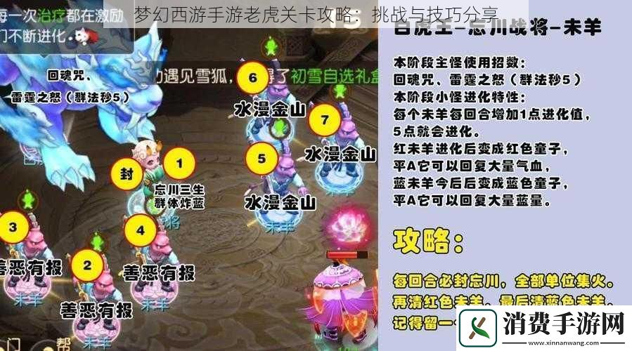 梦幻西游手游老虎关卡攻略