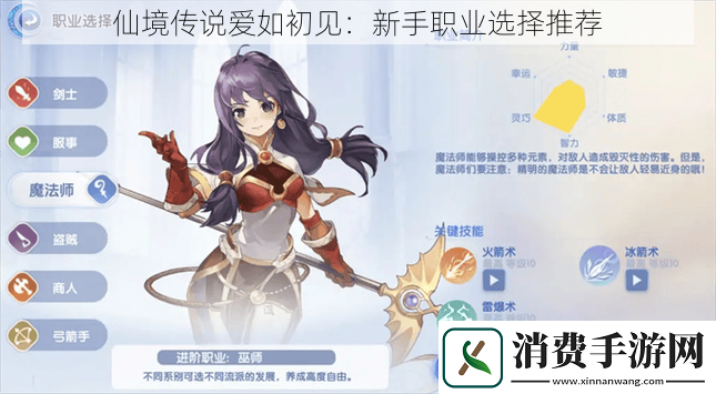 仙境传说爱如初见：新手职业选择推荐