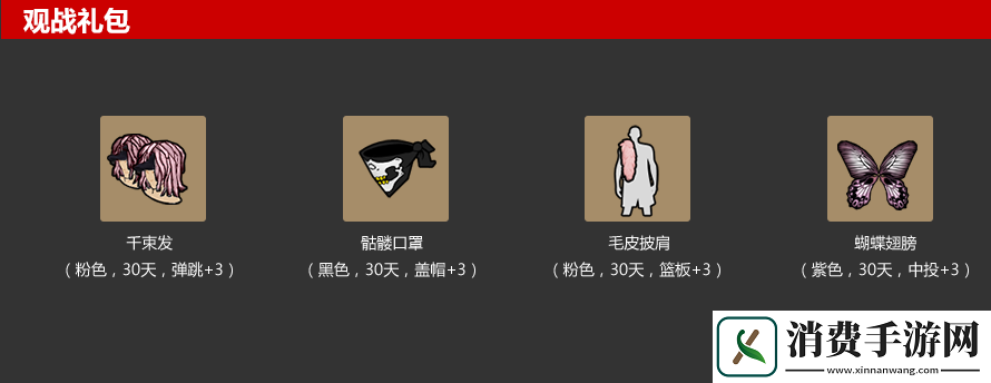 见证诸神崛起街头篮球SFSA总决赛明日开战