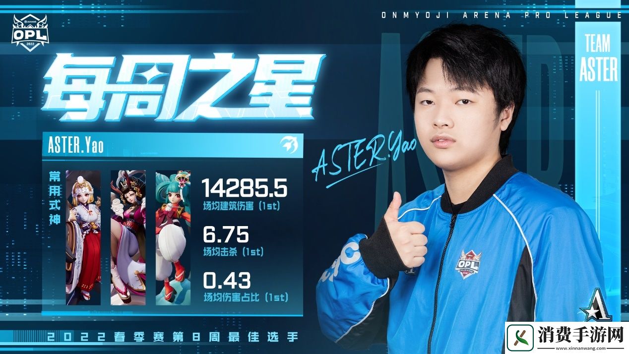 2022OPL春季赛季后赛第一周赛事回顾