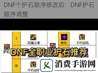 DNF个护石顺序修改后：DNF护石顺序调整