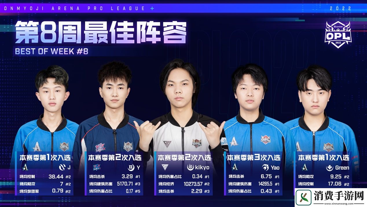 2022OPL春季赛季后赛第一周赛事回顾