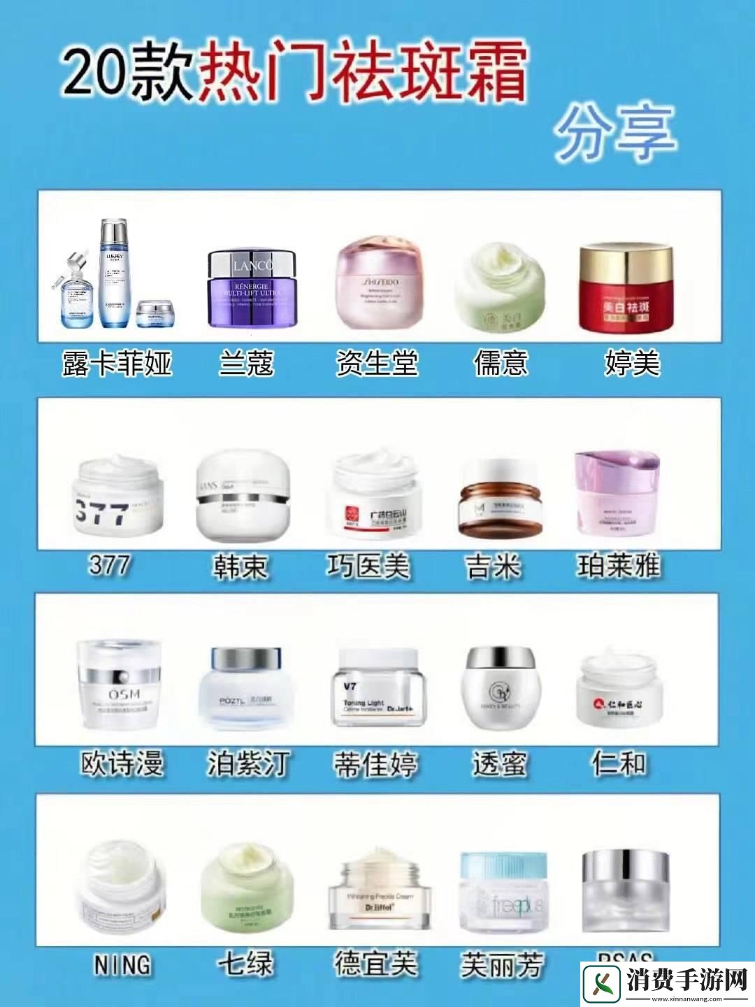 瞧瞧!国产精华液界“十大巨头”