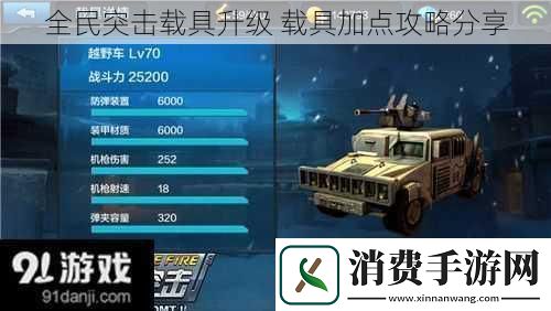 全民突击载具升级