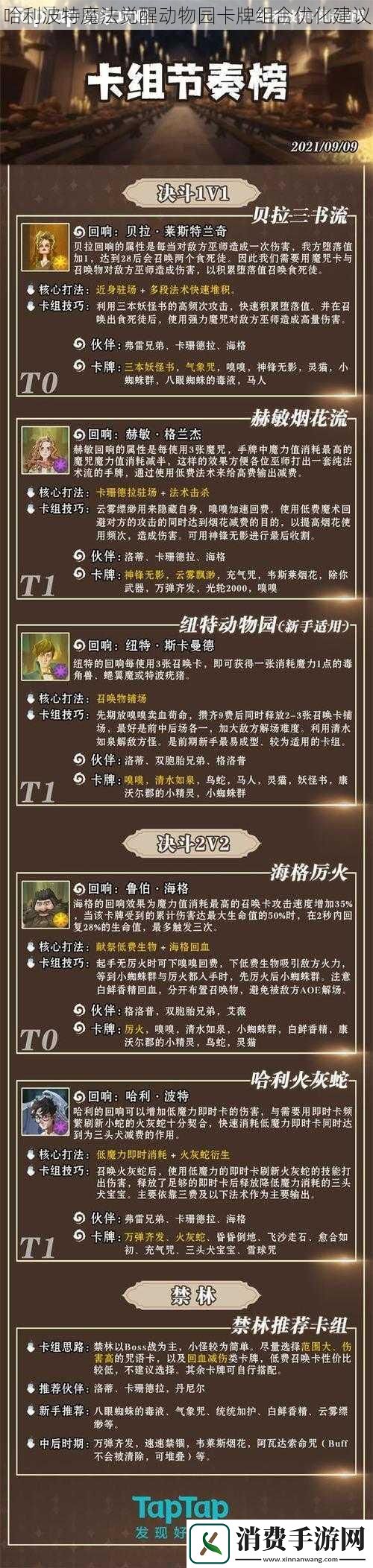 哈利波特魔法觉醒动物园卡牌组合优化建议