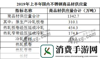 51精产一二三产区区别：请问51精产的第一、第二和第三产业区具体有哪些区别以及它们各自的特点是什么呢