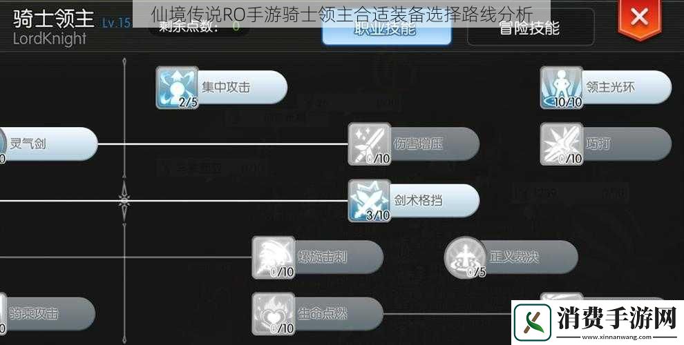 仙境传说RO手游骑士领主合适装备选择路线分析