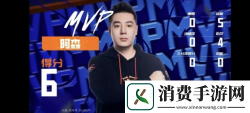 麻烦不麻烦街头篮球FSPL总决赛黑马战队锐评