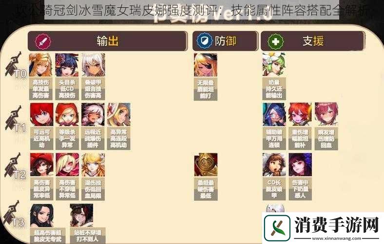 坎公骑冠剑冰雪魔女瑞皮娜强度测评