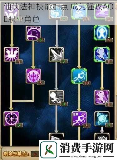 仙侠法神技能加点