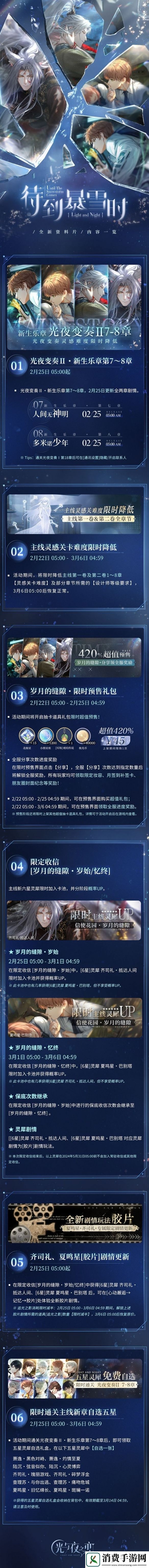 待到暴雪时光与夜之恋资料片更新内容一览