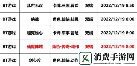 仙魔神域天门争霸玩法详细攻略