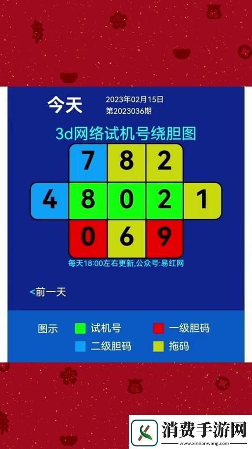 3D试机号开机号30期开奖啰嗦一大堆听我给你唠