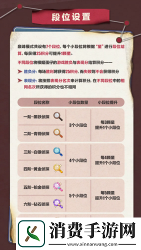 蛋仔派对揪出捣蛋鬼全新职业登场巅峰模式上线