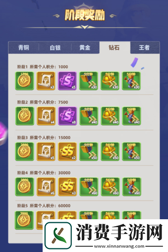 指尖领主跨服之战火热开战