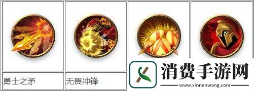 全民超神斯巴达之王赫洛斯技能介绍