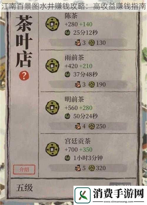江南百景图水井赚钱攻略