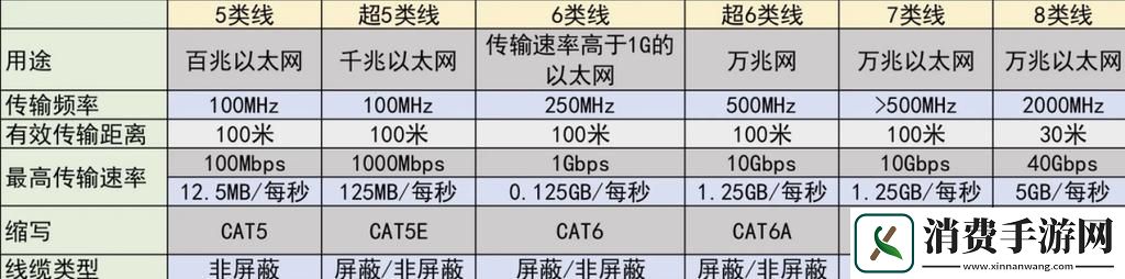 "无线三六九等-民热议下的亚洲尴尬榜"