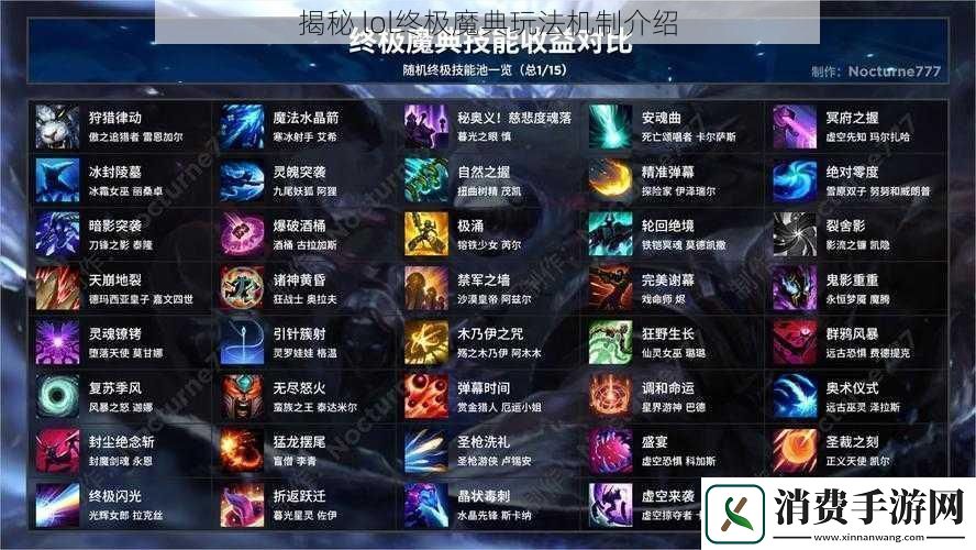 揭秘-lol终极魔典玩法机制介绍