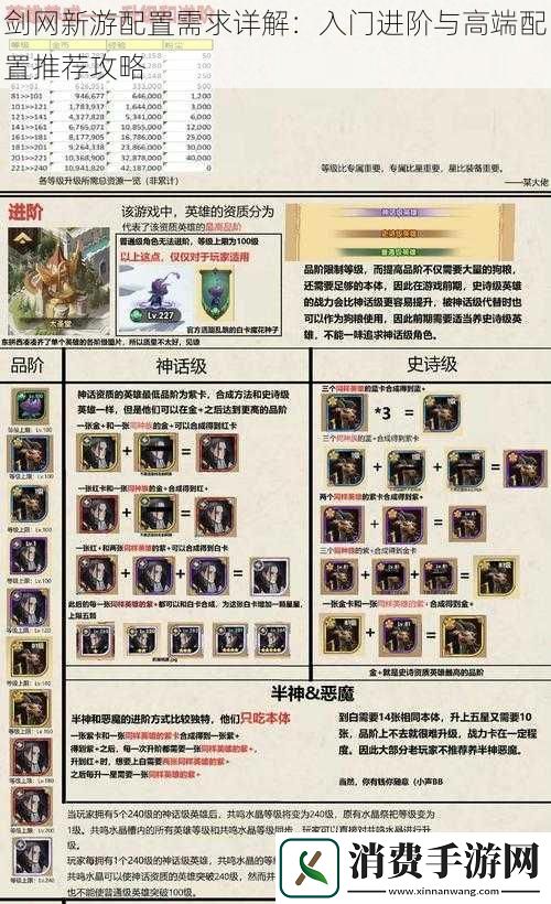 剑网新游配置需求详解