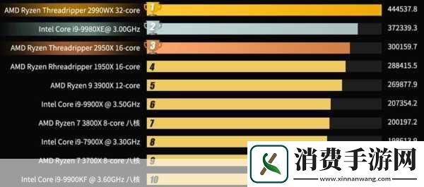 7995wx鲁大师免费视频址已发布：你对7995wx鲁大师的视频内容有什么看法呢