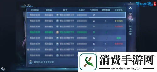 天地棋局赛事重磅回归!全新跨服分组名单出炉!