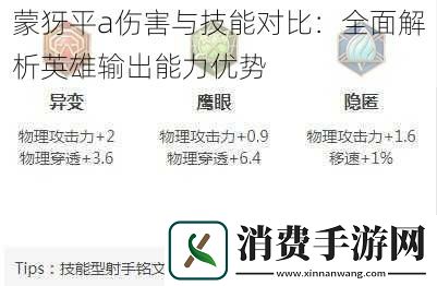 蒙犽平a伤害与技能对比