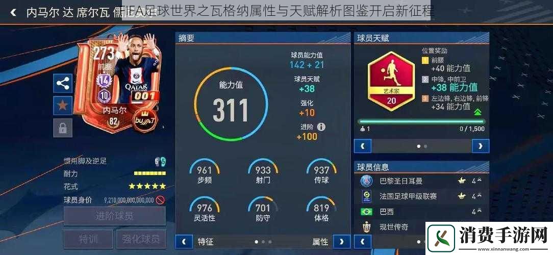FIFA足球世界之瓦格纳属性与天赋解析图鉴开启新征程
