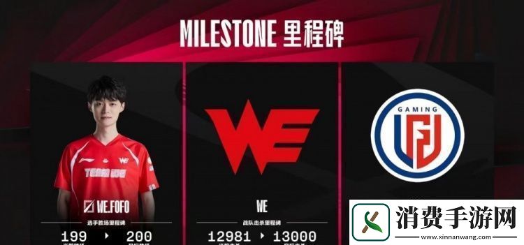 LPL今日数据里程碑预告