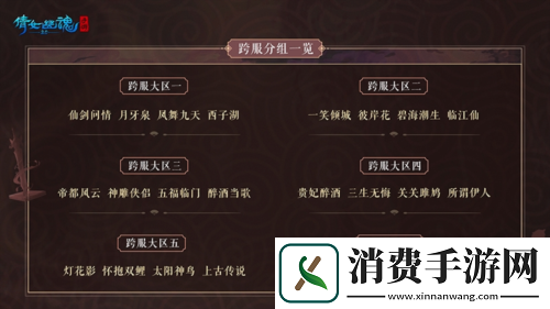 天地棋局赛事重磅回归!全新跨服分组名单出炉!