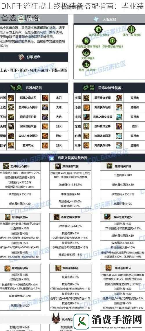 DNF手游狂战士终极装备搭配指南：毕业装备选择攻略