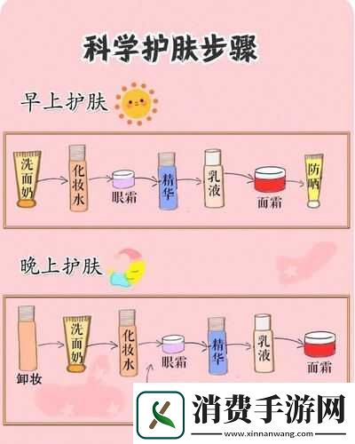 边亲面膜边护肤