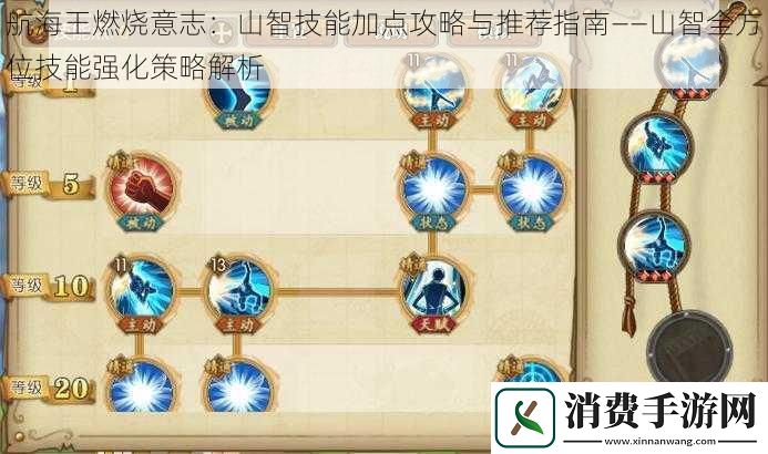 航海王燃烧意志