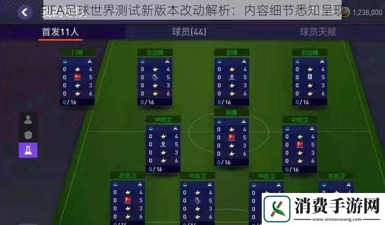 FIFA足球世界测试新版本改动解析