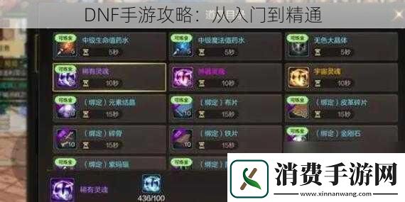 DNF手游攻略