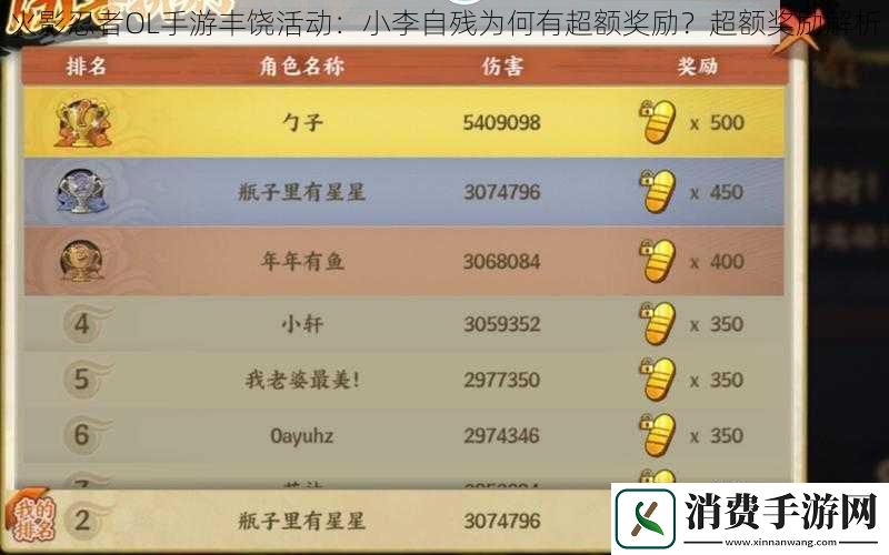 火影忍者OL手游丰饶活动：小李自残为何有超额奖励-超额奖励解析