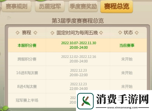 石器手游恐龙神奇宝贝积分赛月末结束