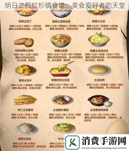明日之后红杉镇食谱：美食爱好者的天堂