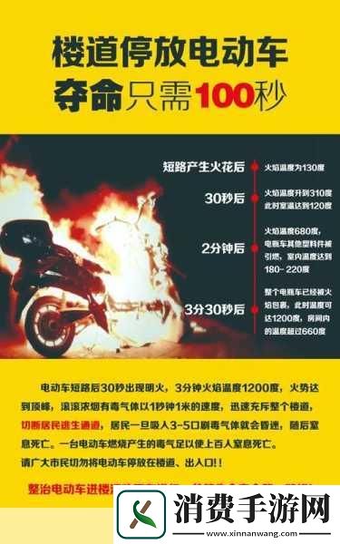 手游安全警钟深圳悲剧引深思电动车雨篷隐患大游戏世界也需安全驾驶
