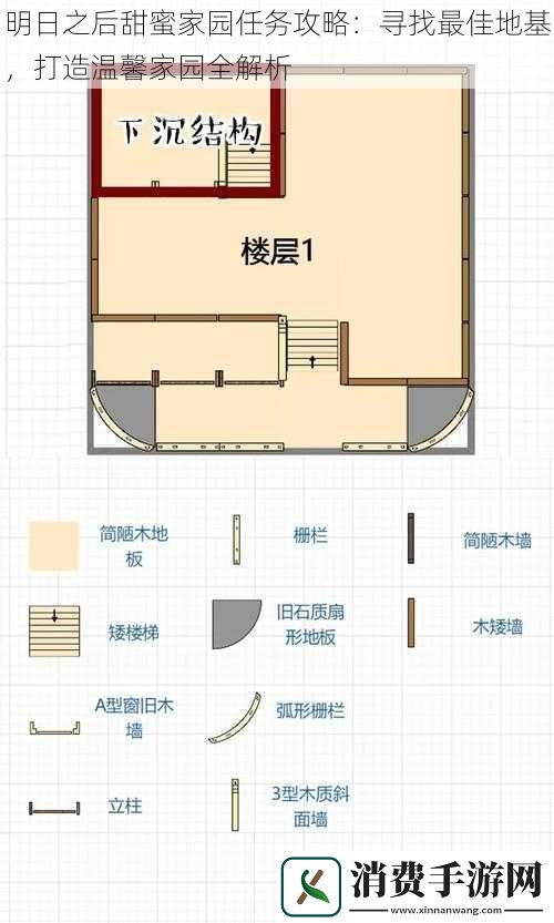 明日之后甜蜜家园任务攻略