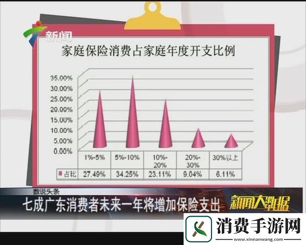 “成品人”与“精品人”