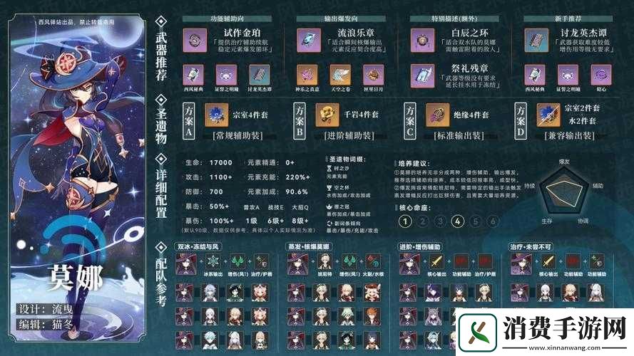 崩坏3女武神培养下集：新手武器与圣痕搭配指南