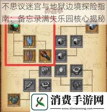 不思议迷宫与地狱边境探险指南：备忘录满失乐园核心揭秘