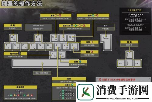 死或生58星电脑打法