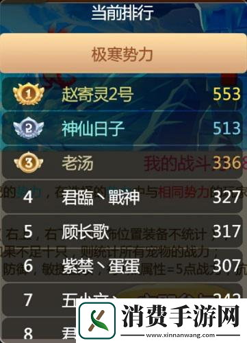 石器时代手游恐龙神奇宝贝第9届酋长之战